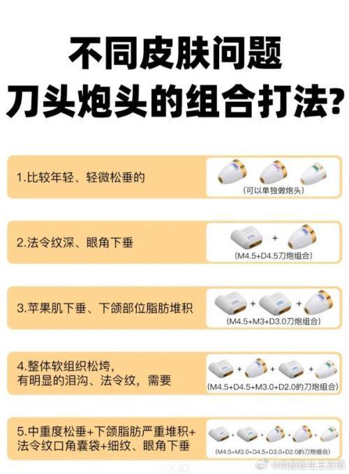 四、术后常见问题的解决方案