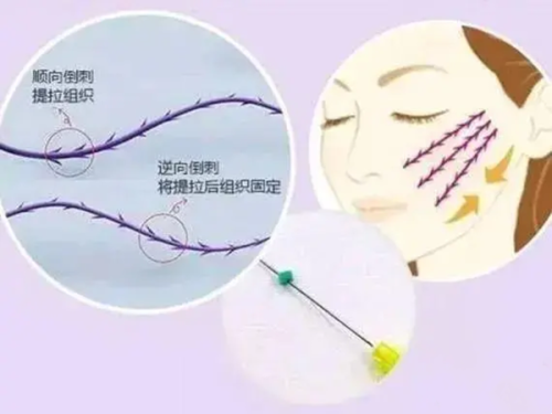 乌鲁木齐华茜医疗美容医院