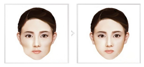 乌鲁木齐华茜医疗美容医院口碑评价：