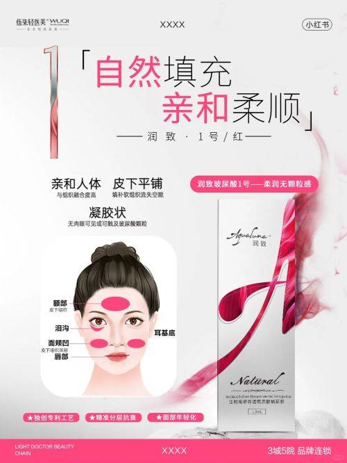 五、不同双眼皮特征的审美与适配选择