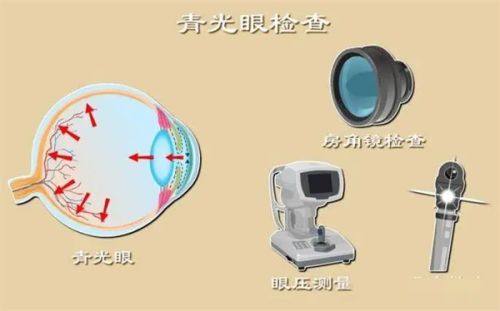 王心莲医生怎么预约