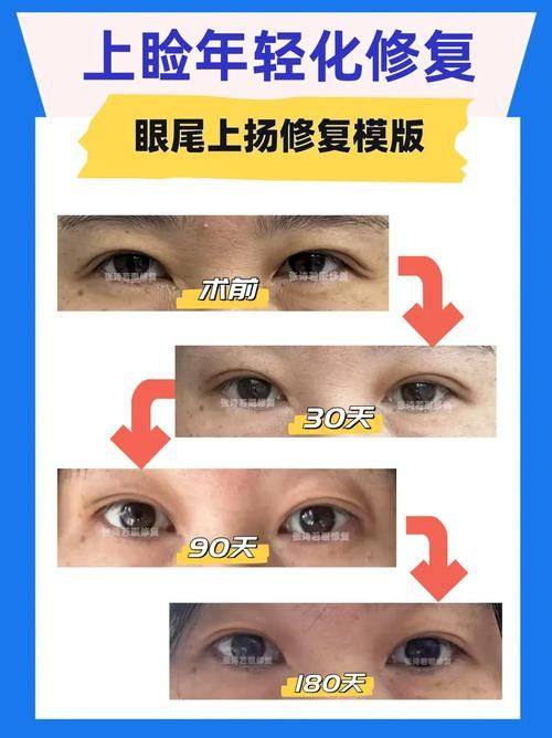 张敏敏医生擅长领域