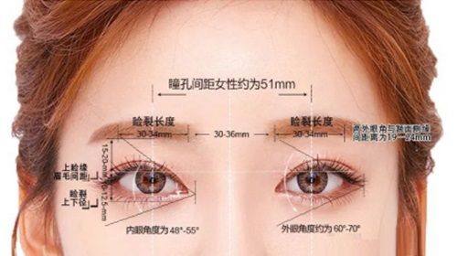 陈敬红医生技术优势