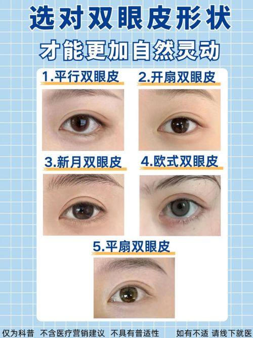 兰州市妇幼保健院整形美容外科预约挂号方式：