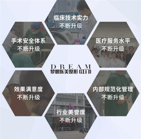 广东江门梦想整形美容医院价格表