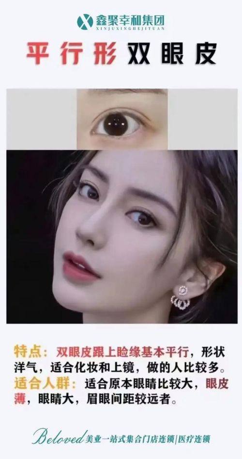 广州佳人医疗美容整形门诊部擅长项目：