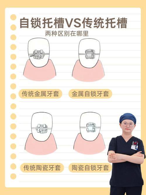 泰安妙春口腔地址电话及营业时间：