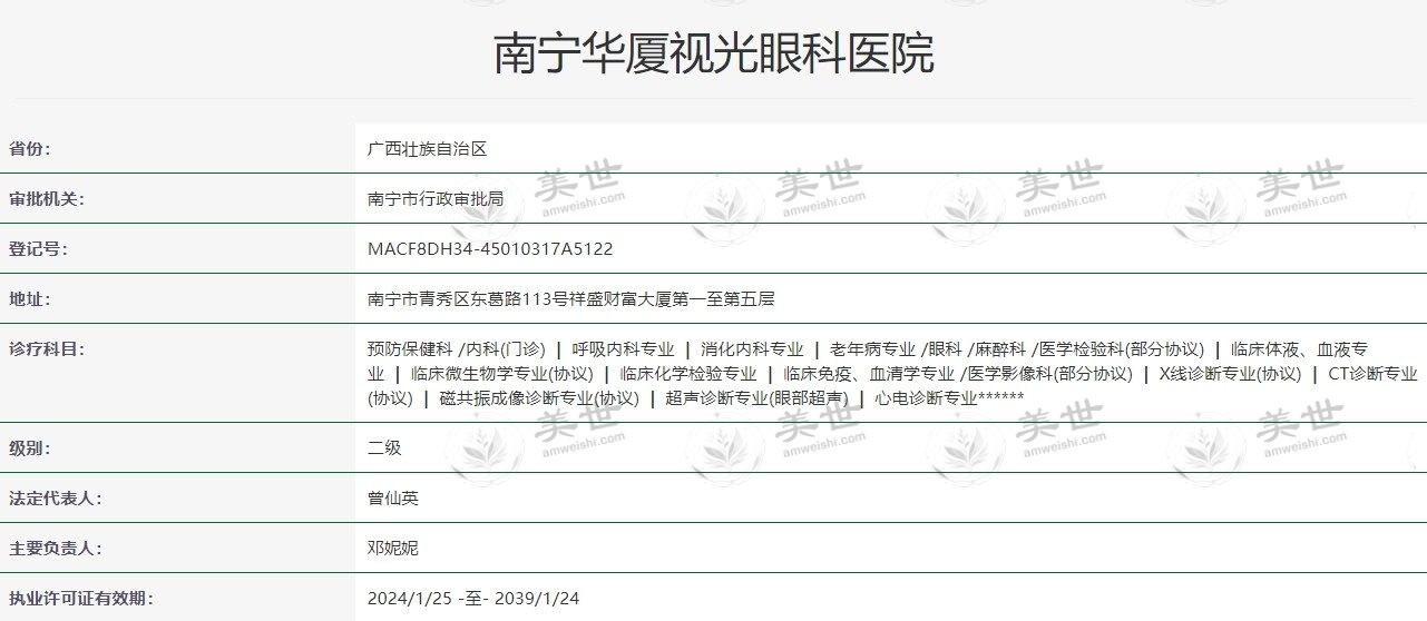 南宁华厦视光眼科医院