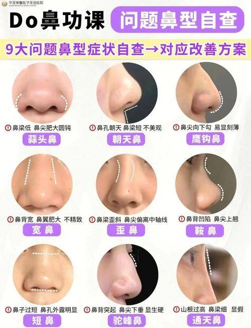成都联和智悦医疗美容诊所擅长项目：