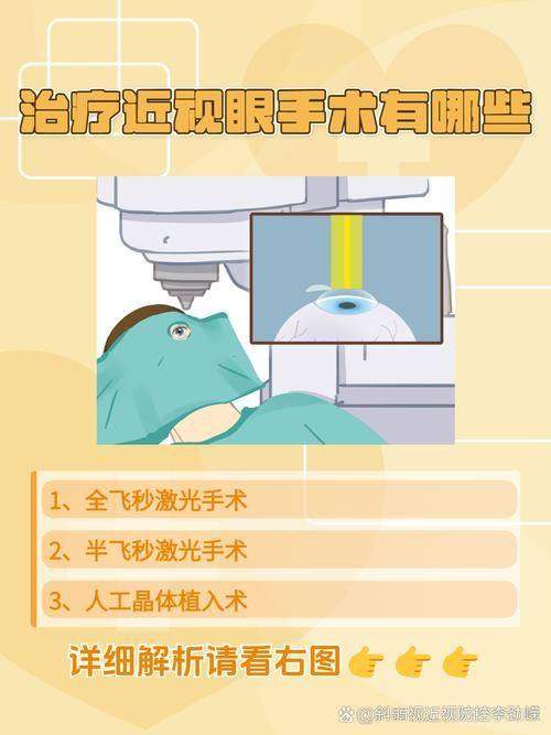 齐齐哈尔爱尔眼科医院丁杨梅医生为高度近视患者专业开展ICL晶体植入术，32000元起