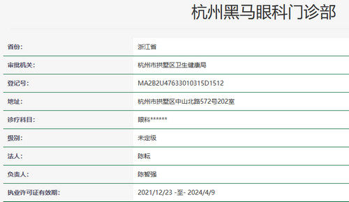 杭州黑马眼科门诊部的实力强劲医生团队