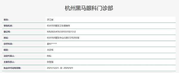 杭州黑马眼科门诊部的用户真实反馈