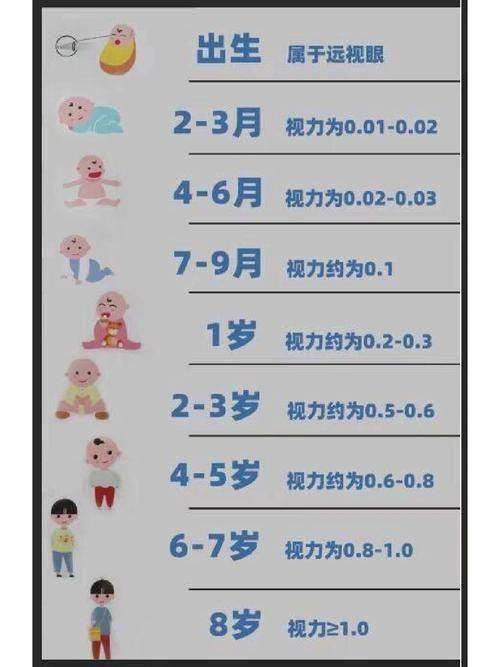 云南省交通中心医院眼科