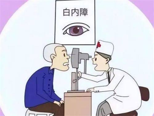 郝红燕医生擅长领域：