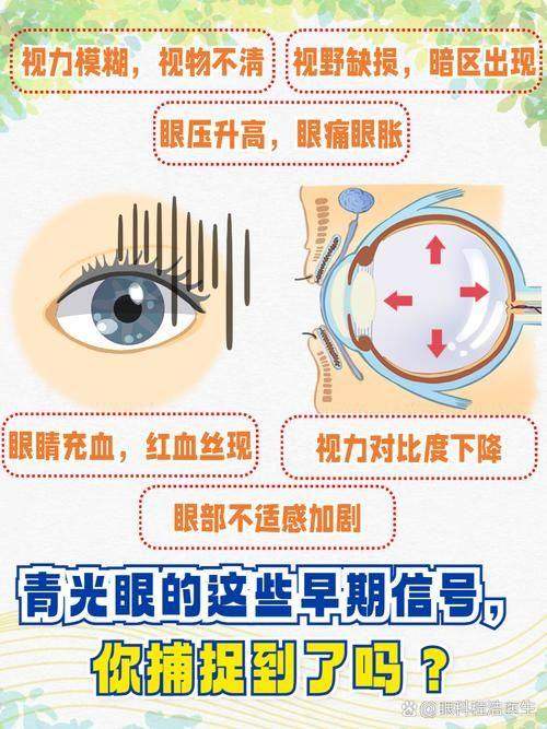 郝红燕医生怎么预约？