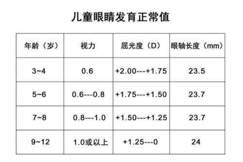 阜新何氏眼科太平门诊怎么样？