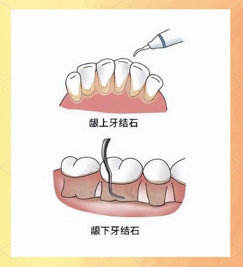 廊坊济民祥云口腔门诊部(开发区分院)预约挂号方式：