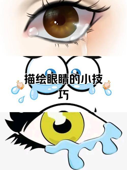 黑龙江长庚眼科医院擅长项目: