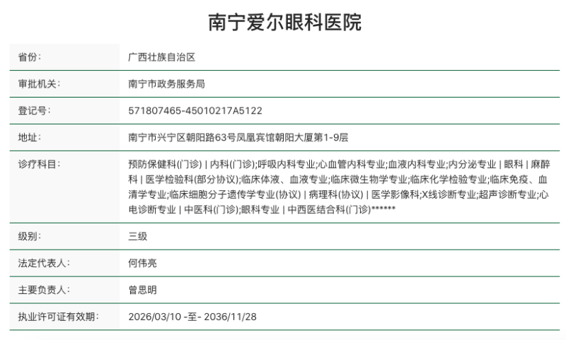 我的白内障手术：从模糊到清晰，世界亮了